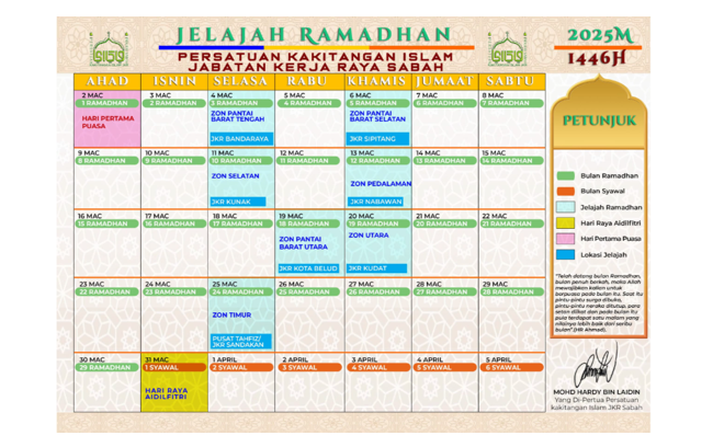 Jelajah Ramadhan PKI JKR Sabah 2025